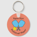 Recherche de ballon de basket porteclés Joueur