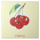 Recherche de cerise vintage carreaux Botanique