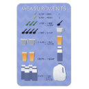 Suche nach teelöffel magnete Umrechnungen