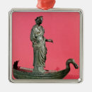 Recherche de déesse ornements Celtique