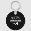 Suche nach snowboarding schlüsselanhänger Snowboardspass