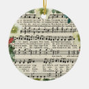 Recherche de music christmas decor Partitions