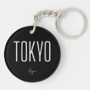 Suche nach tokyo schlüsselanhänger Reise