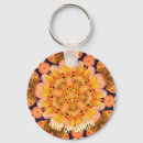 Recherche de word porteclés Cute