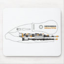 Recherche de cornemuse tapis souris Tuyaux