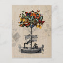 Recherche de dirigeables cartes postales Steampunk