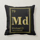 Suche nach besonders angefertigt kissen Cool