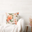 Recherche de fuzz coussins Motif