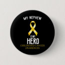 Recherche de neveu badges Cancer