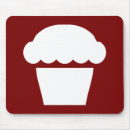 Recherche de cuisine vintage tapis souris Boulangerie