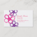 Recherche de poules cartes visite Joli