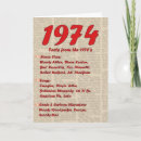 Recherche de 1974 anniversaire cartes Année de naissance