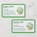 Suche nach nutrition visitenkarten Wellness