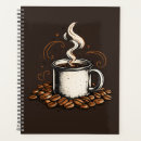 Recherche de café bureau fournitures Teacher