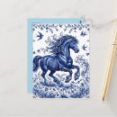Recherche de frison cartes postales Chevaux