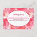 Recherche de artist reception invitations Aquarelle