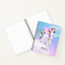 Recherche de licornes carnets Licorne mignonne