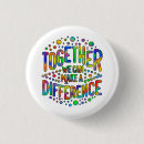 Suche nach unterschiede buttons Einen unterschied machen