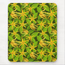 Recherche de parfum tapis souris Fleurs