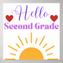 Recherche de éducation posters Enseignant