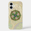 Recherche de mandala samsung coques Les couches de conception