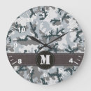 Recherche de camouflage horloges Militaire