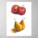 Suche nach küchendekor poster Druck