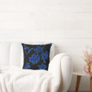 Recherche de fleurs stylisées coussins Floral