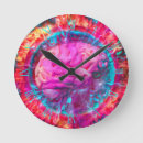 Recherche de cerveaux horloges Esprit