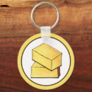 Suche nach hawaii reise schlüsselanhänger Hawaiisch