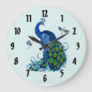 Recherche de conception de paon posters Maison