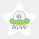 Recherche de ufo autocollants Vaisseau spatial