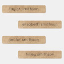 Recherche de vêtements étiquettes Simple