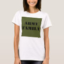 Recherche de armement tshirts Femmes