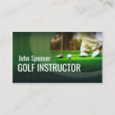 Recherche de golf de jeu cartes visite Golfeur
