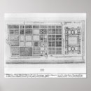 Suche nach renaissance poster Dekorativ