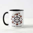 Recherche de molécule tasses Accro au café