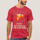 Recherche de électronique tshirts Famille