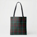 Recherche de kilts sacs Motif