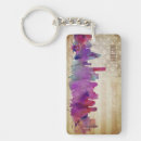 Recherche de ville américaine porteclés Les etats unis