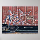 Recherche de grafiti posters Train