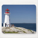 Recherche de visiteur électronique Touriste