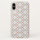 Recherche de norvégien iphone coques Scandinave