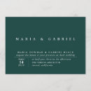 Suche nach nadel einladungen Einfach