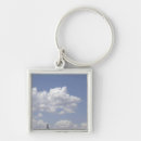 Recherche de hercule porteclés Avion