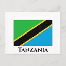 Recherche de drapeau tanzanie cartes postales Drapeaux du monde