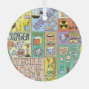 Suche nach molekül ornamente Wissenschaft