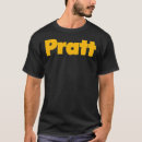 Recherche de pratt Classique
