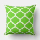 Recherche de citron coussins Marocain