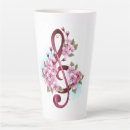 Recherche de notes tasses Aigre